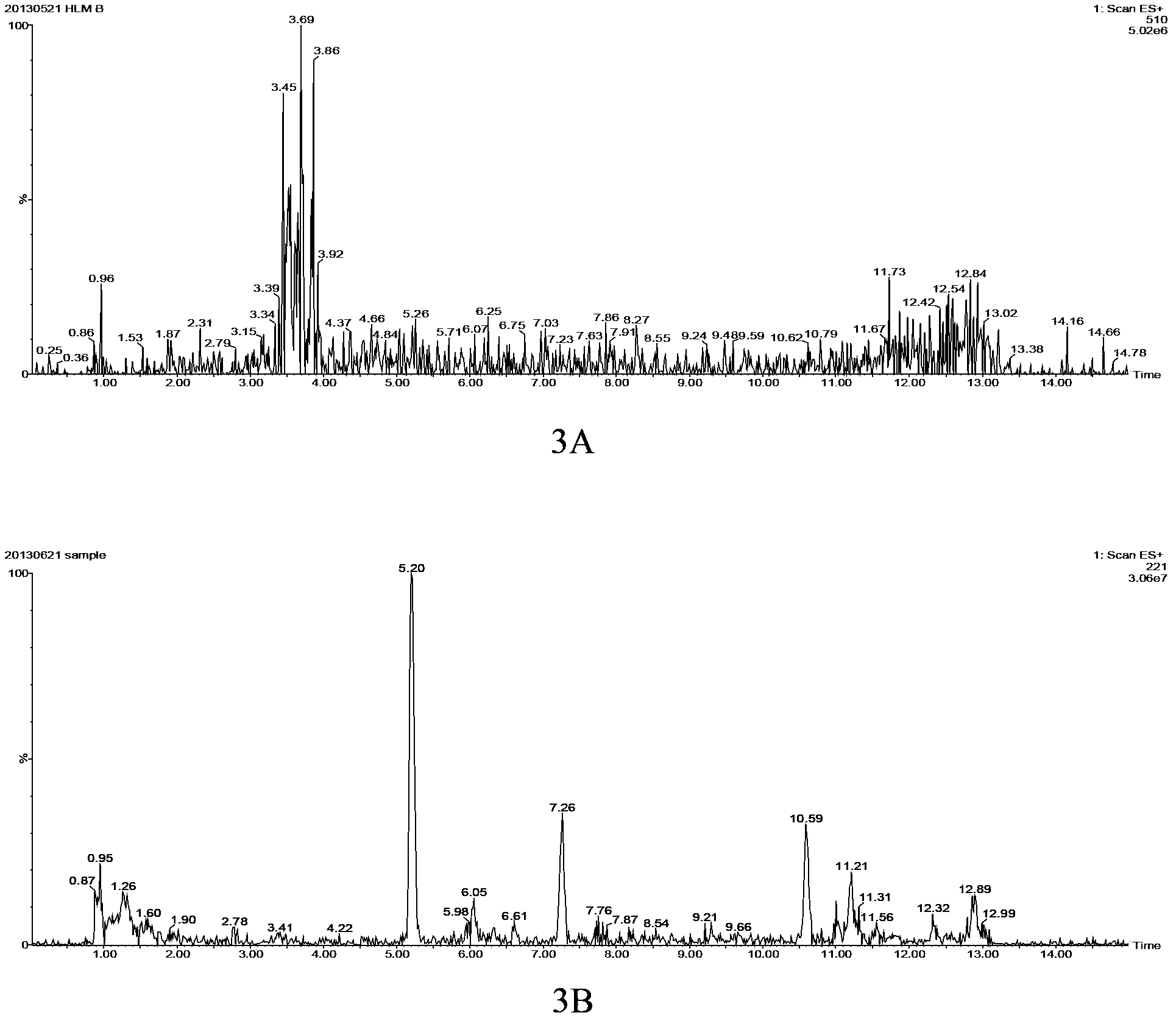 Method for detecting metabolite relative to psoralea corylifolia hepatotoxicity and application thereof