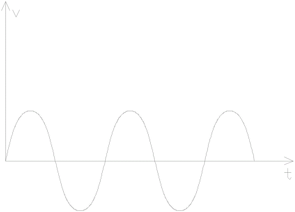 Anti-stroboscopic led power supply circuit