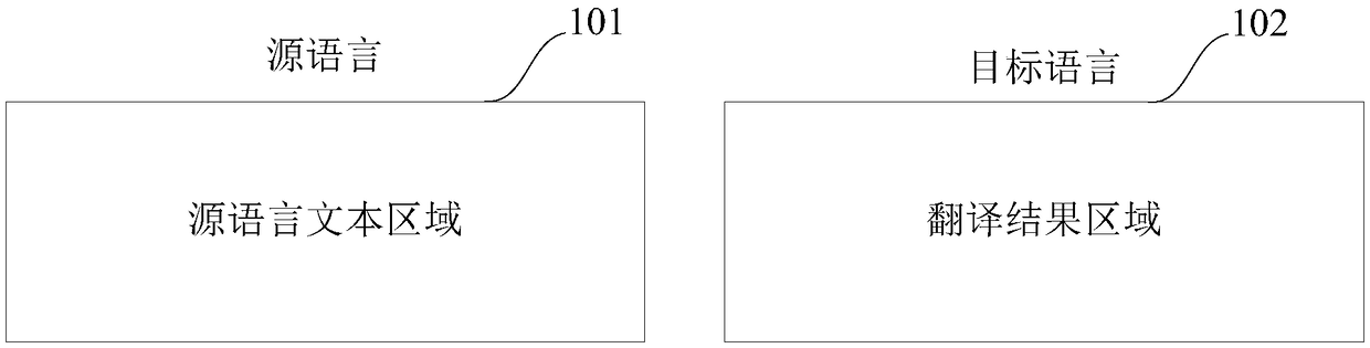 Data processing method and apparatus, and apparatus for data processing