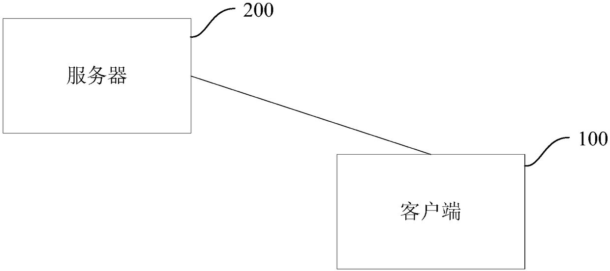 Data processing method and apparatus, and apparatus for data processing