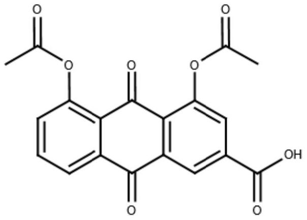 Preparation method of diacerein