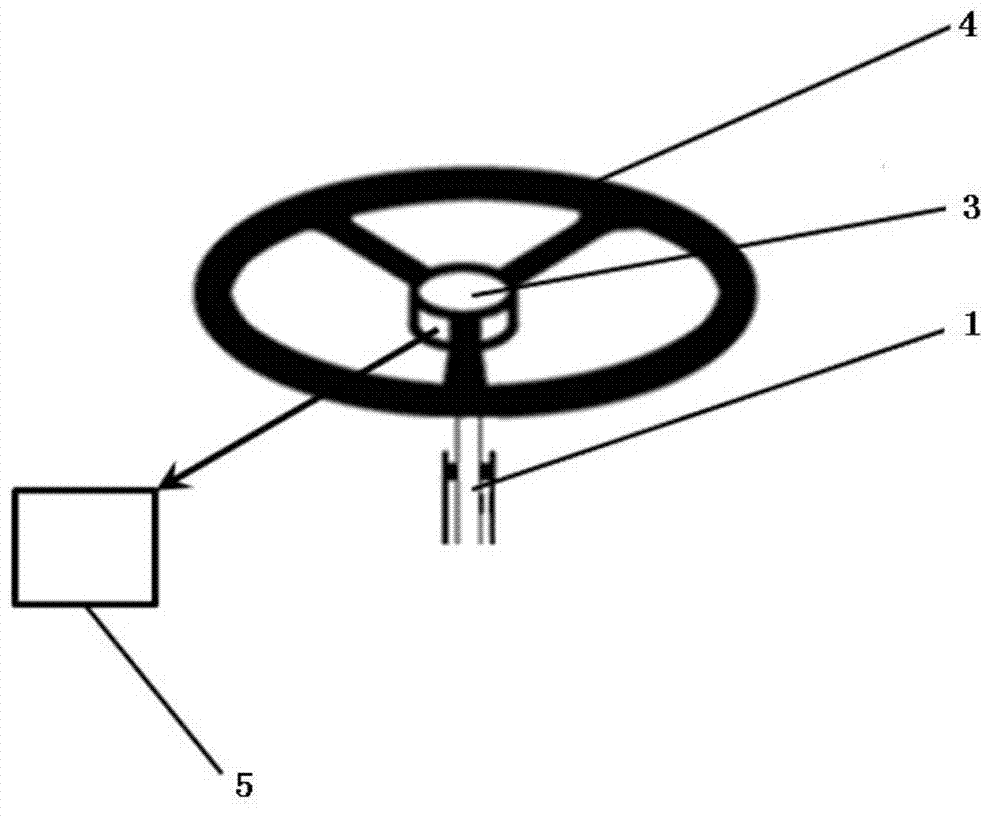 Method for evaluating steering control efficiency of vehicle driver