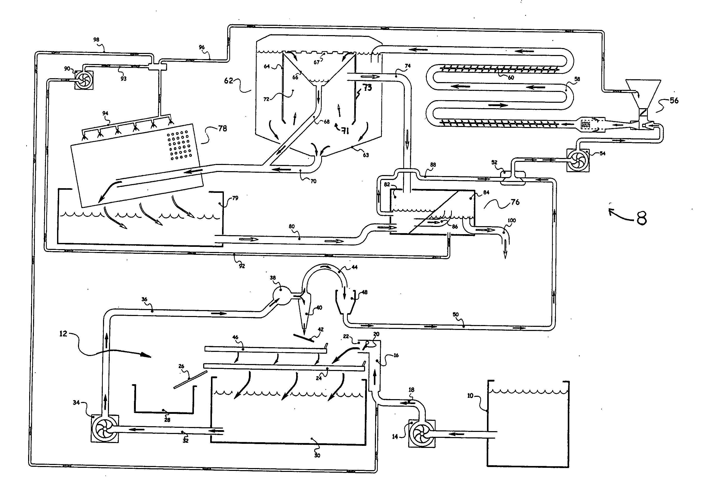 Process and apparatus for treating liquid waste material