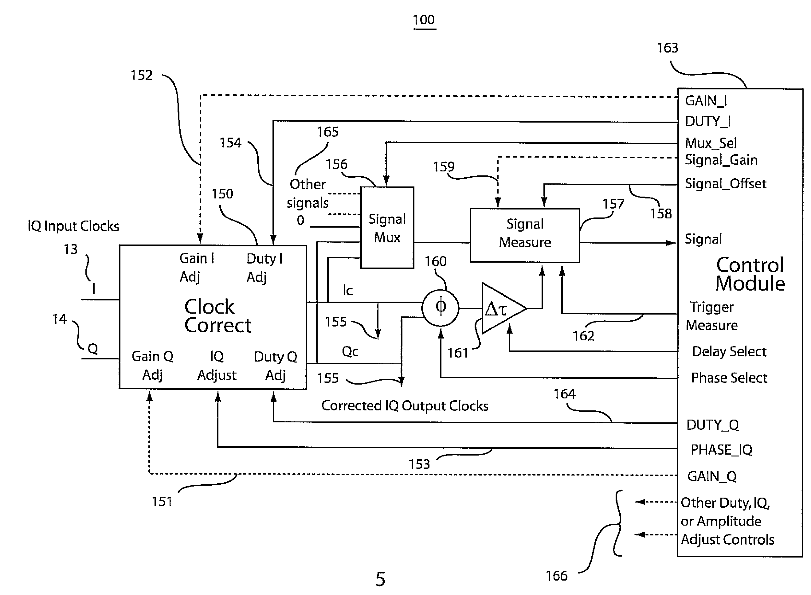 Dynamic quadrature clock correction for a phase rotator system