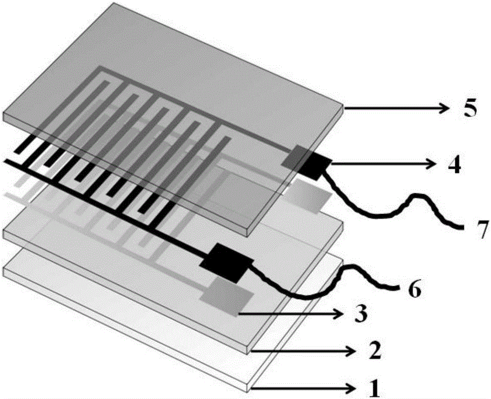 Resistance-type gas sensor based on graphene, stannic oxide and zinc oxide composite, preparation method and application thereof