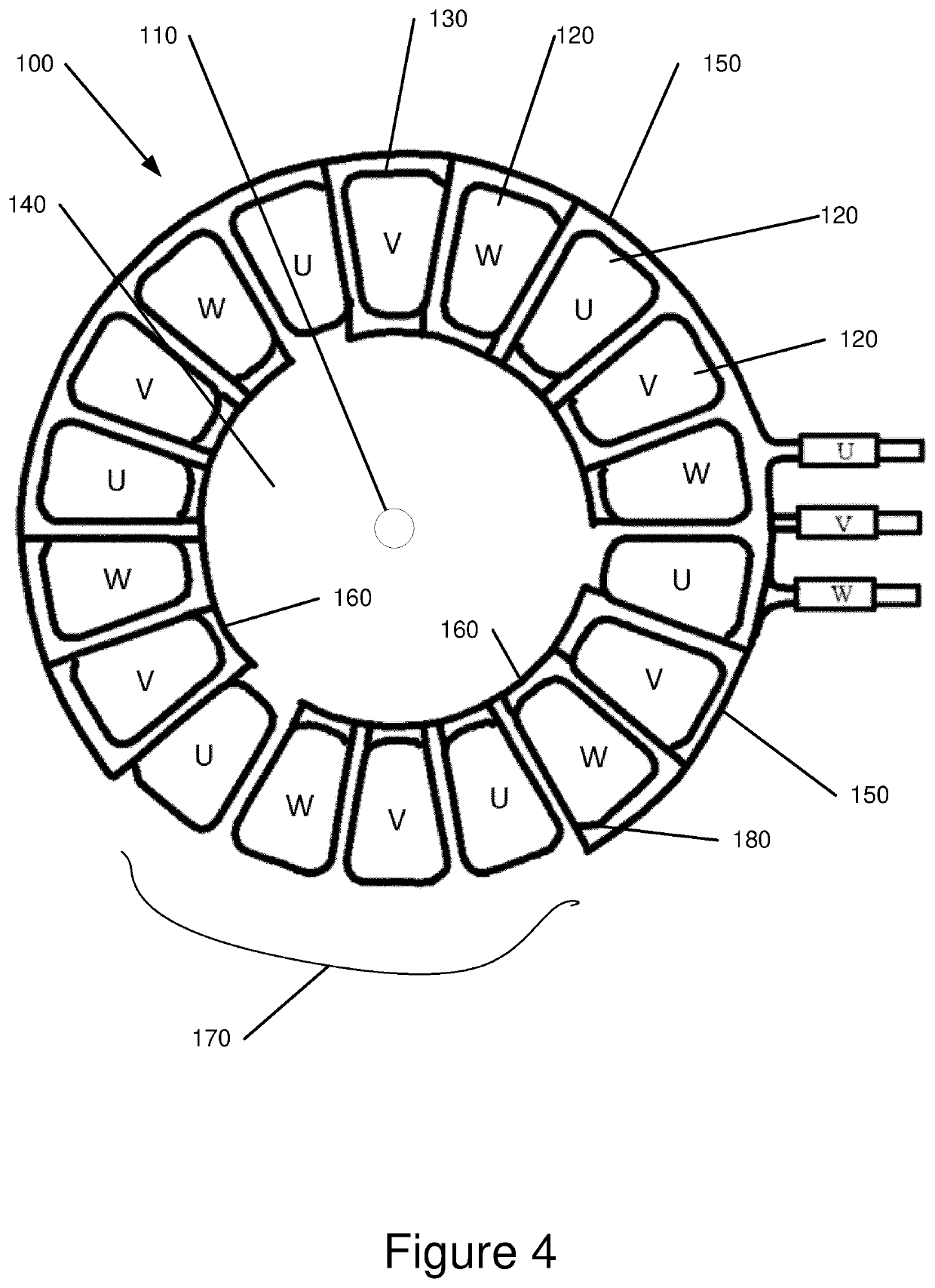 Stator for axial flux machine