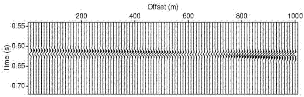 Multiple wave suppression method based on dual parabolic Radon transformation