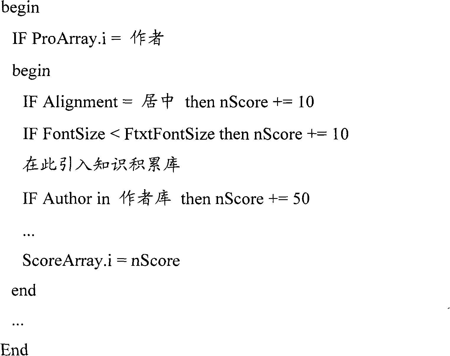 Rapid typesetting system and method