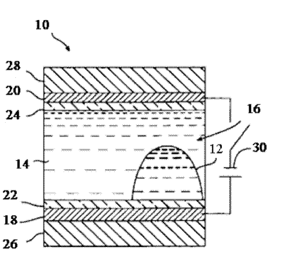 Colored fluids for electrowetting, electrofluidic, and electrophoretic technologies