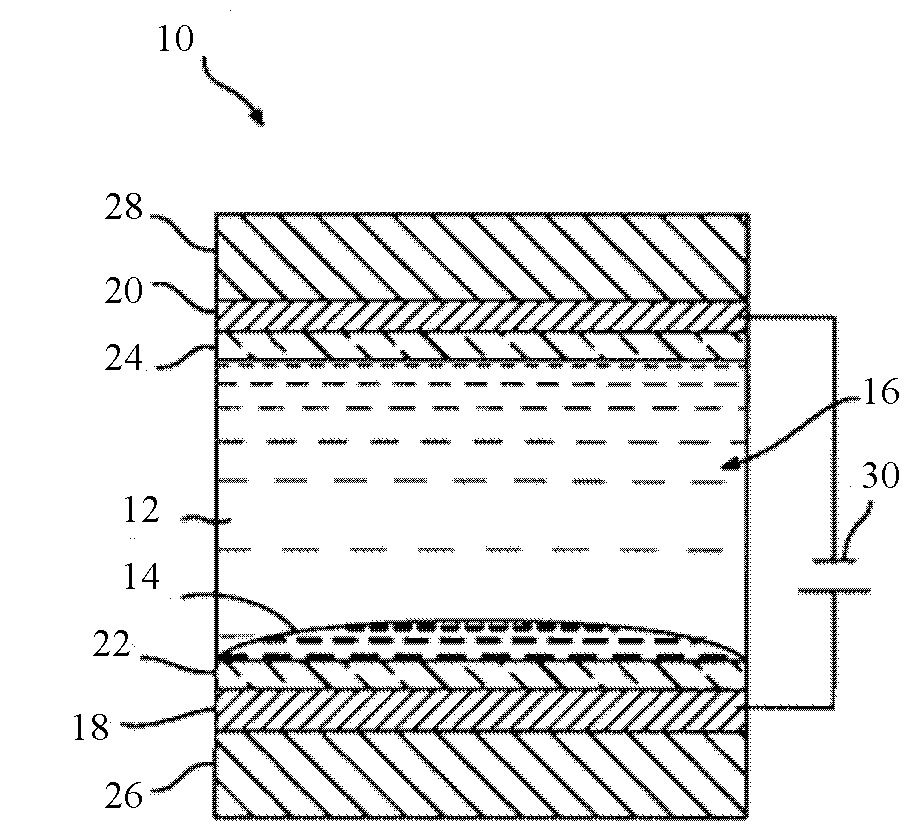 Colored fluids for electrowetting, electrofluidic, and electrophoretic technologies