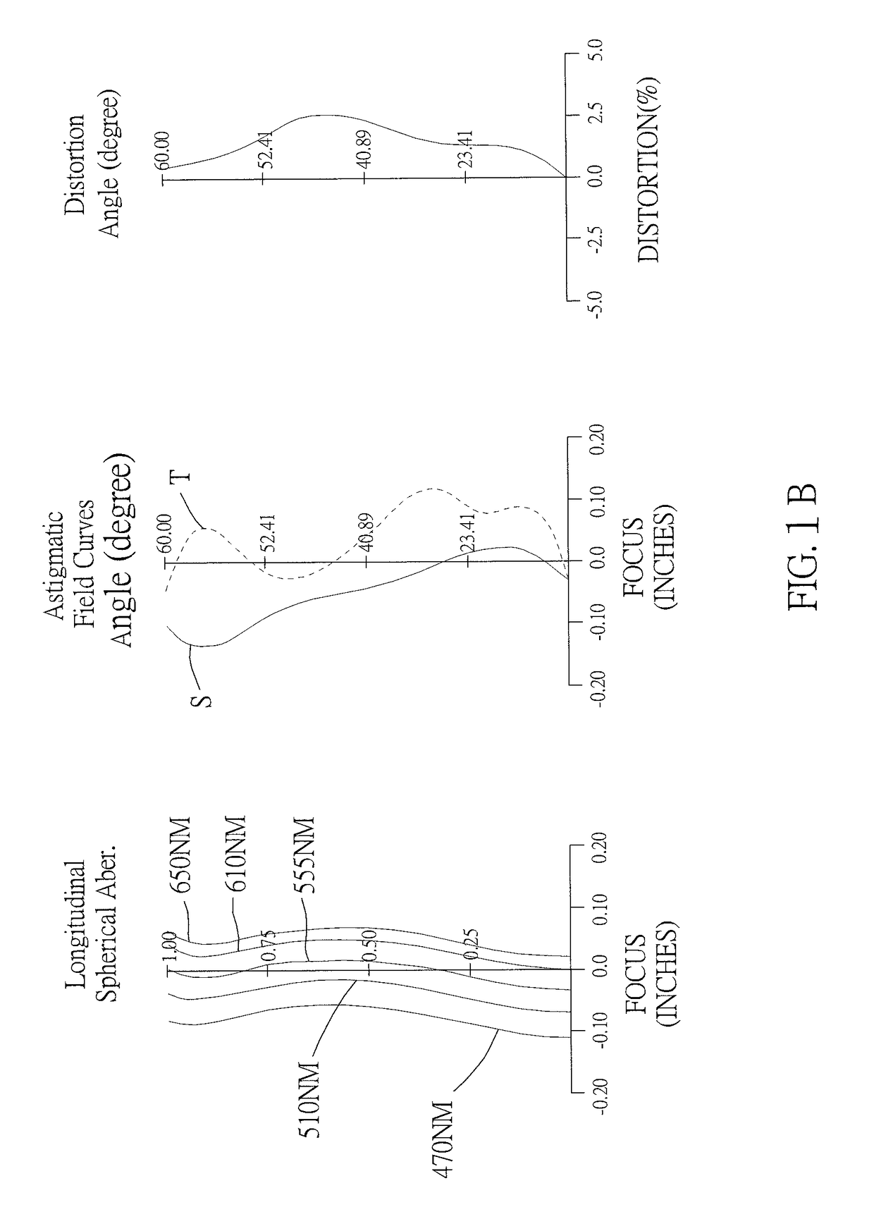 Optical image capturing system