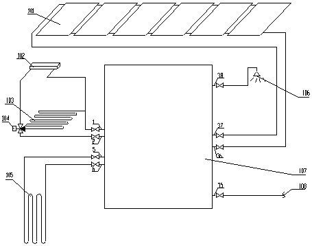 A modular integrated control pipeline solar ground source heat pump system