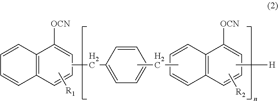 Composition for forming underlayer film for lithography, underlayer film for lithography and pattern forming method