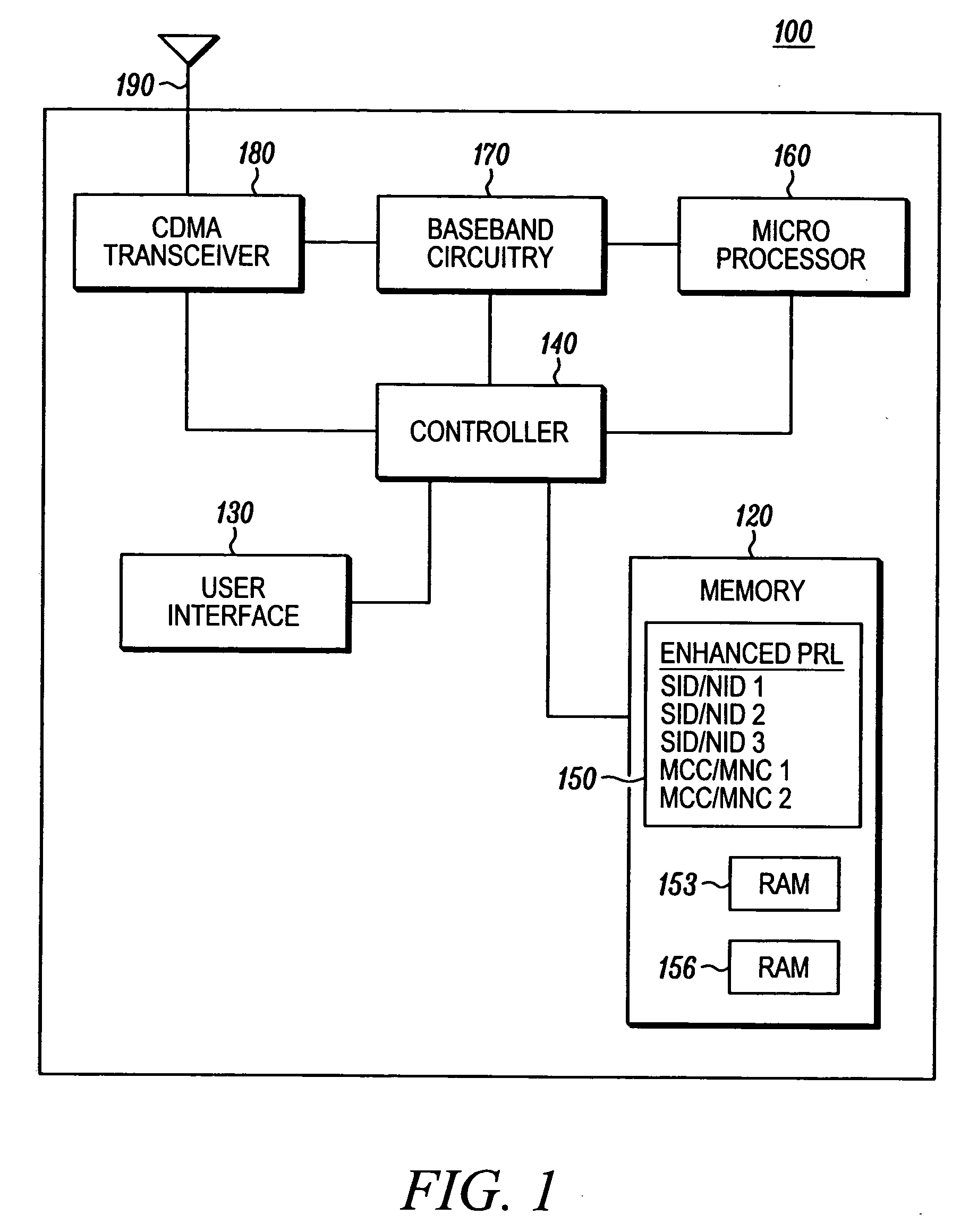 Using an enhanced preferred roaming list in a terminal device