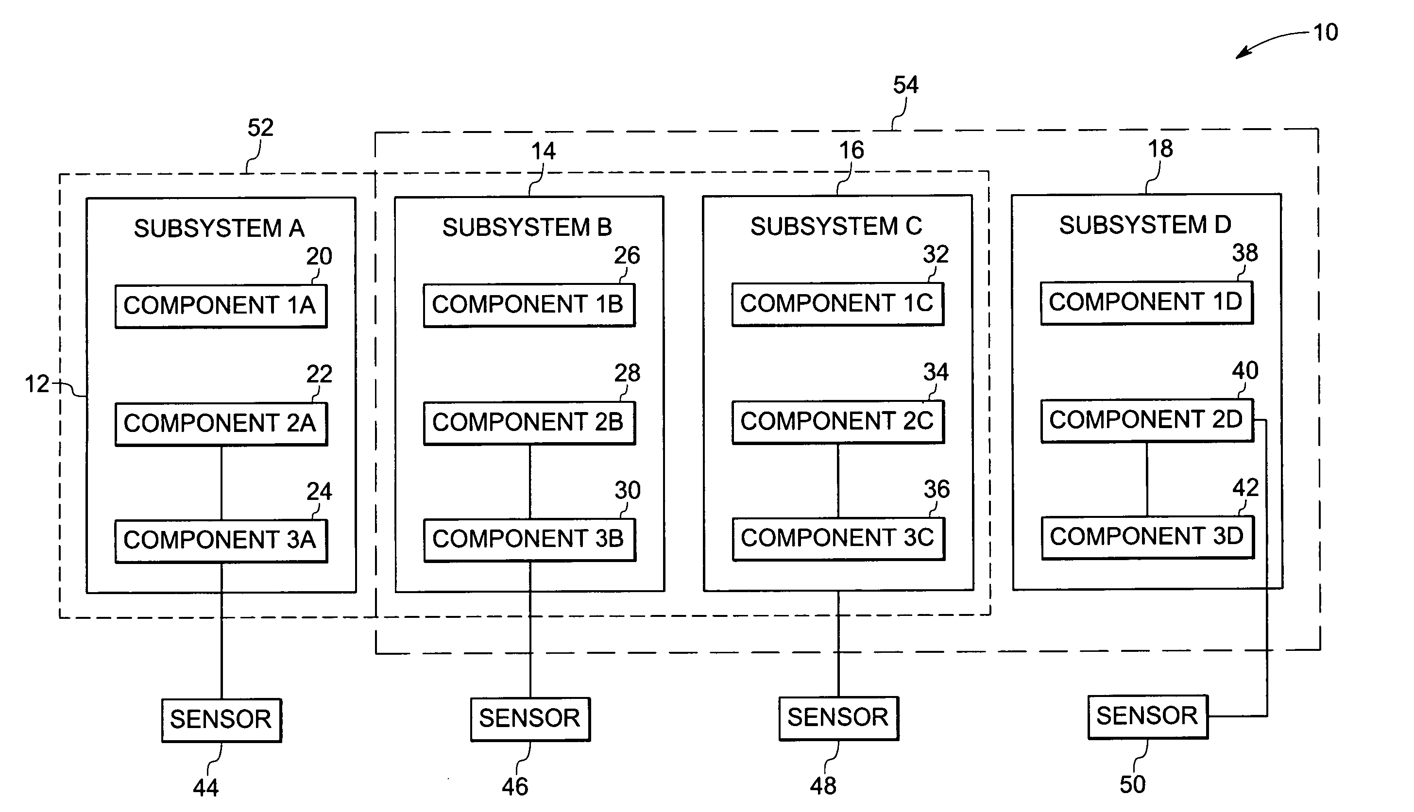 Method and system for hierarchical fault classification and diagnosis in large systems