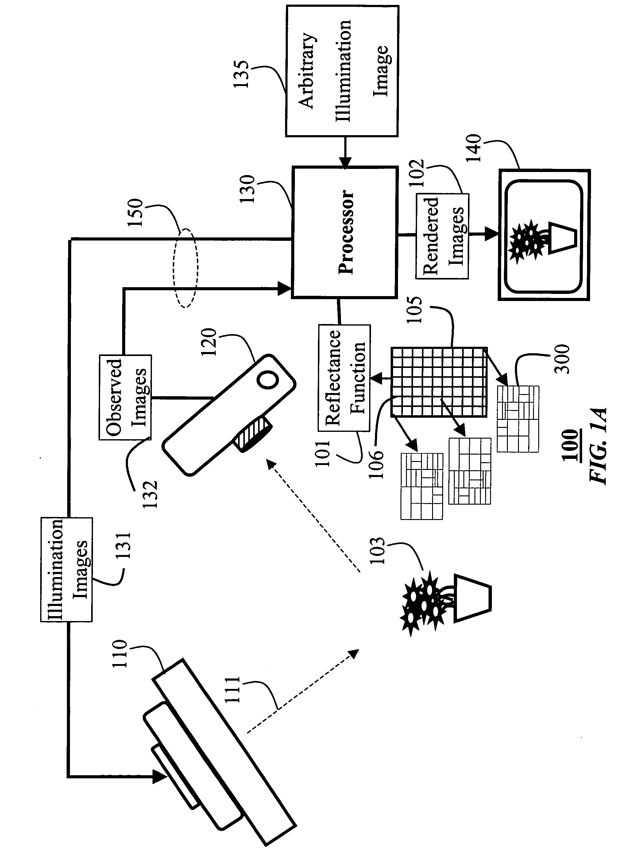 Scene reflectance functions under natural illumination