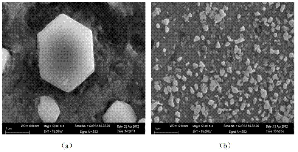 Method for preparing TiB2 reinforced aluminium matrix composite in situ