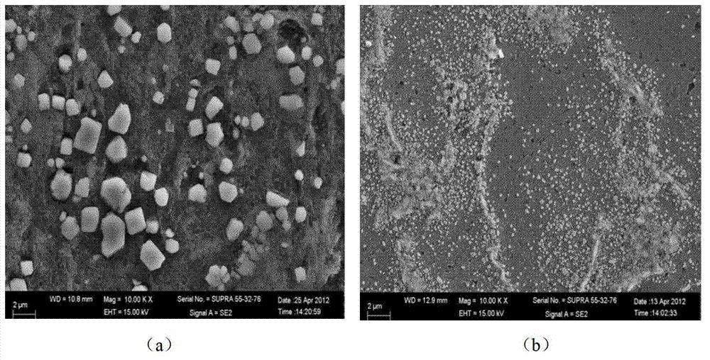 Method for preparing TiB2 reinforced aluminium matrix composite in situ