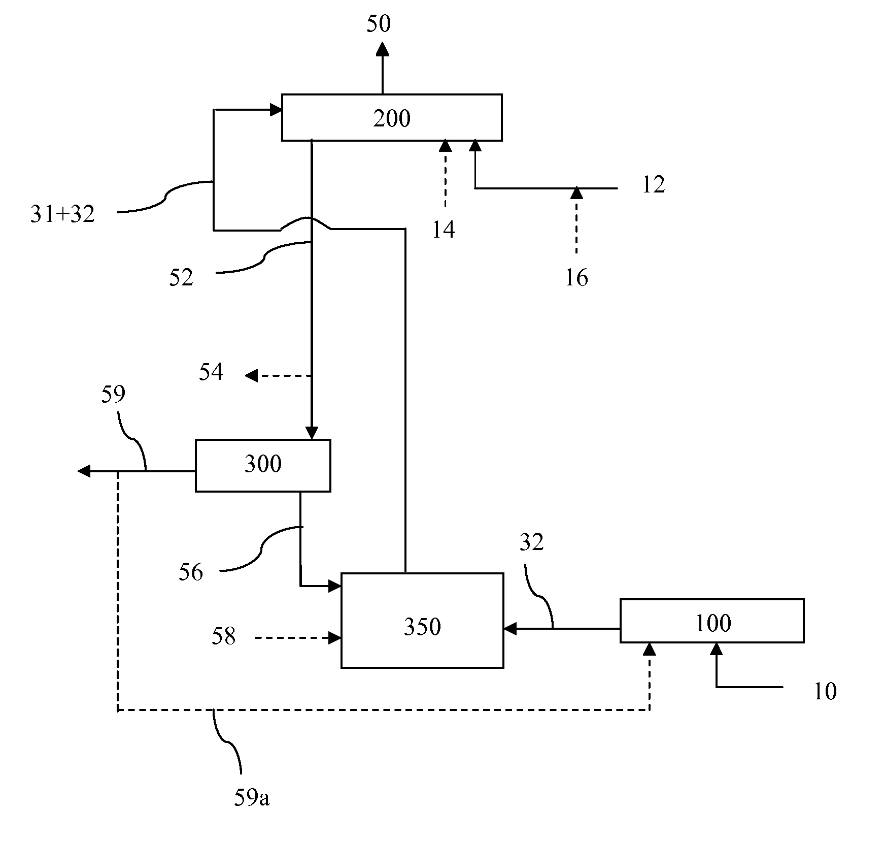 Integrated hydromethanation fuel cell power generation