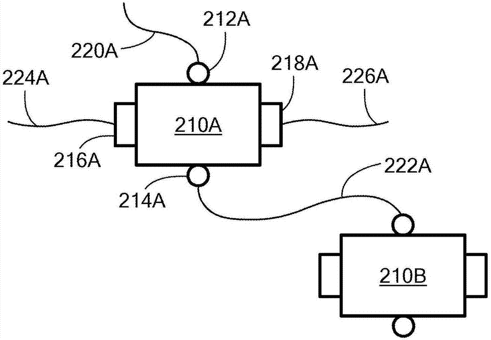 Compilation of graph-based program specifications with automated clustering of graph components based on the identification of particular data port connections