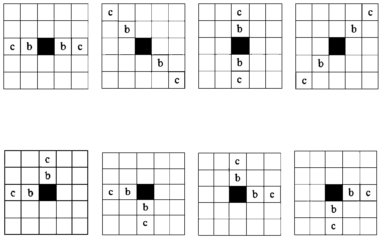 Method and system for image noise reduction processing