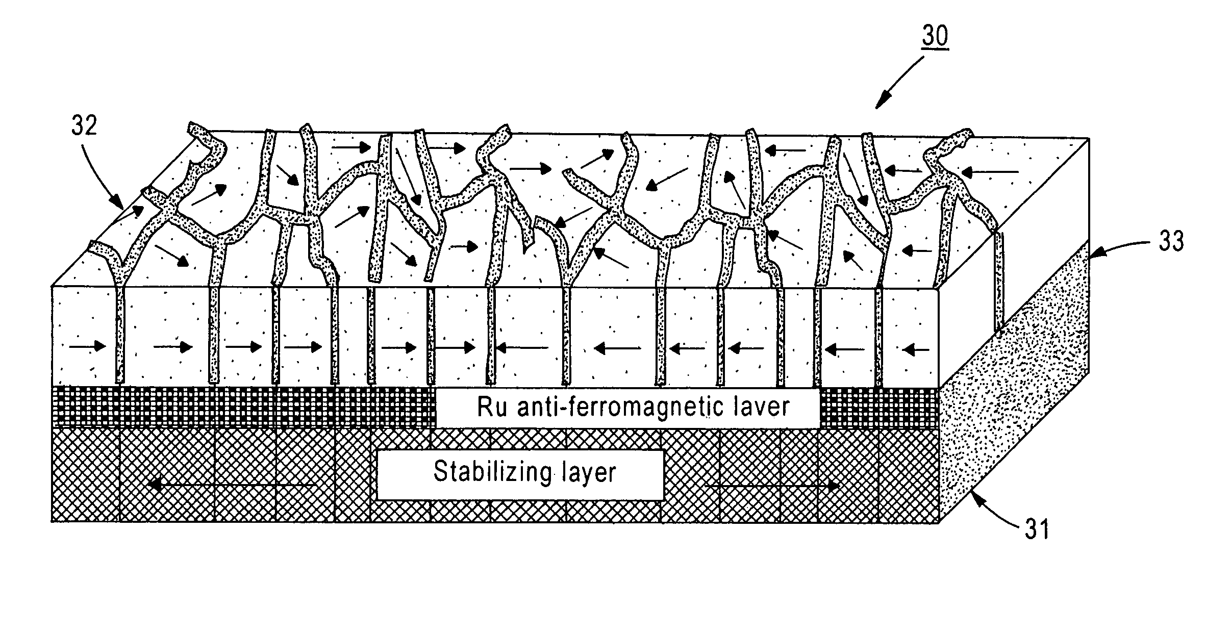 Anti-ferromagnetically coupled granular-continuous magnetic recording media