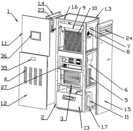 Purifying, sterilizing, humidifying and dehumidifying all-in-one machine