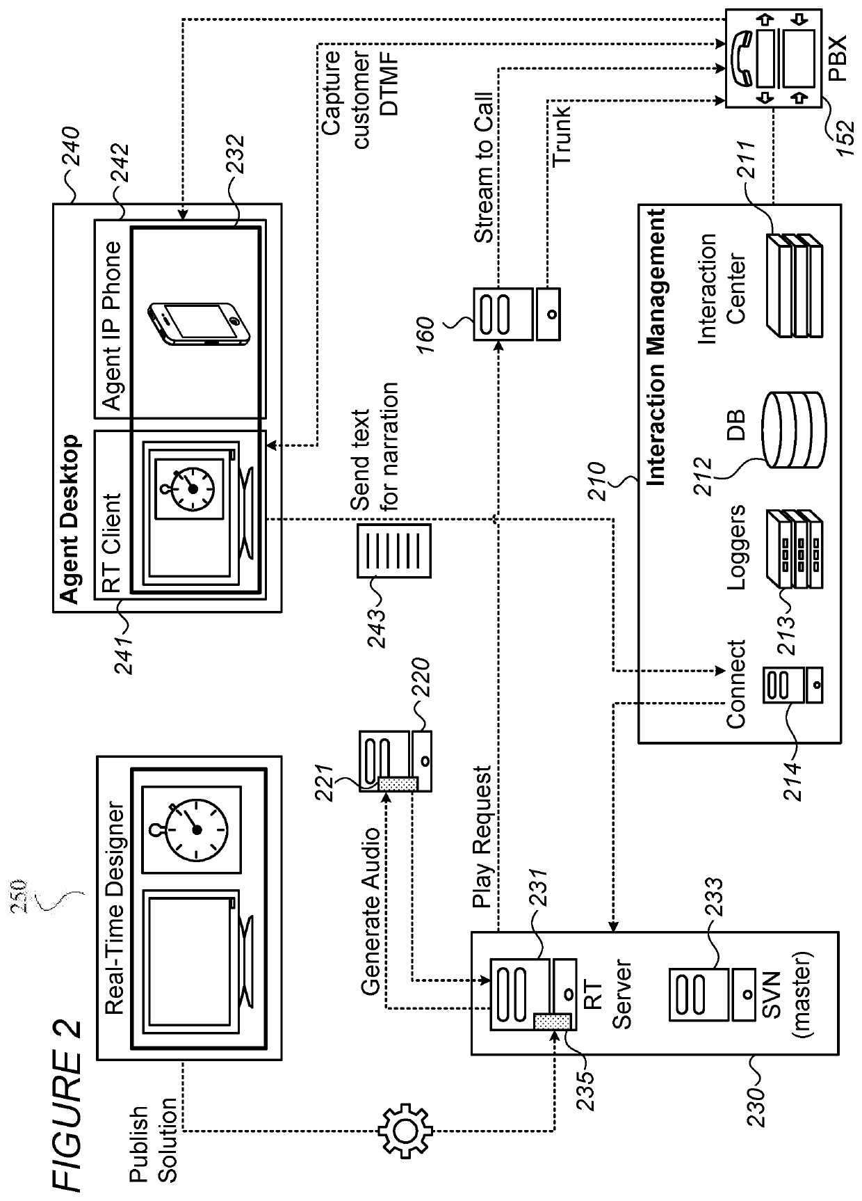 Device, system and method for summarizing agreements