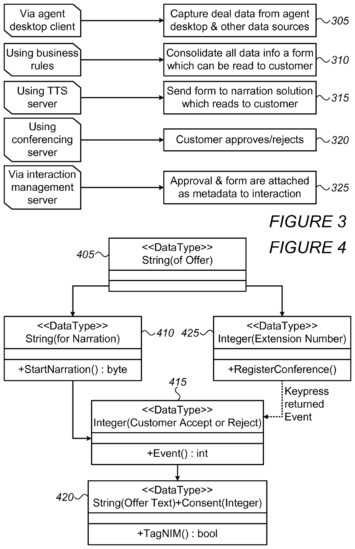 Device, system and method for summarizing agreements