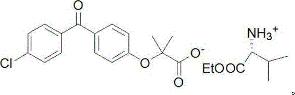 Fenofibric urethan, preparation method and application thereof