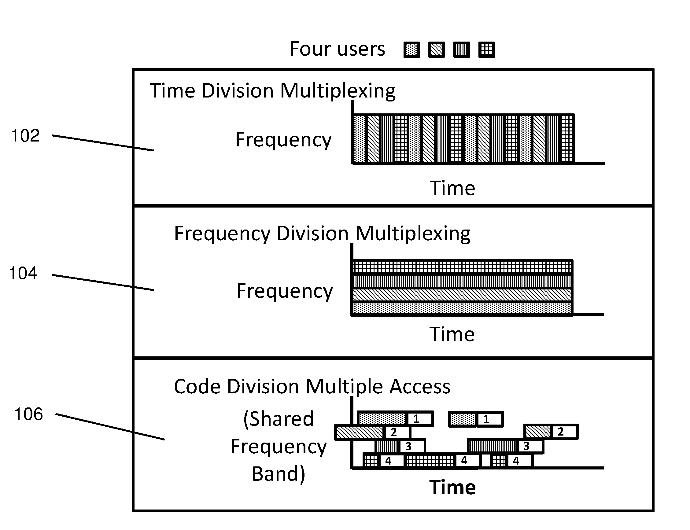 Methods and apparatus for providing and utilizing virtual timing markers