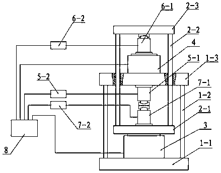 Build-up force standard machine with wide range,