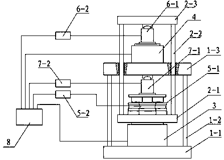 Build-up force standard machine with wide range,