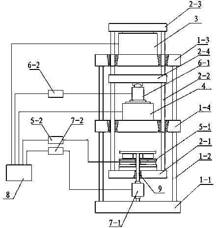 Build-up force standard machine with wide range,