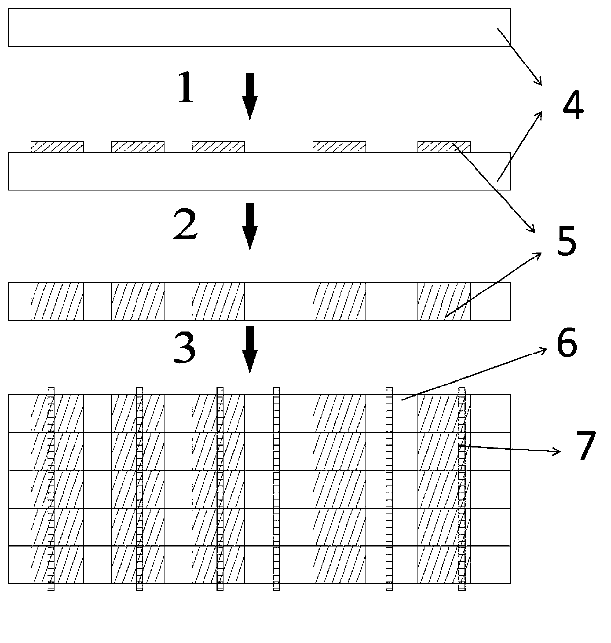 Three-dimensional paper-based microfluidics and manufacture method thereof