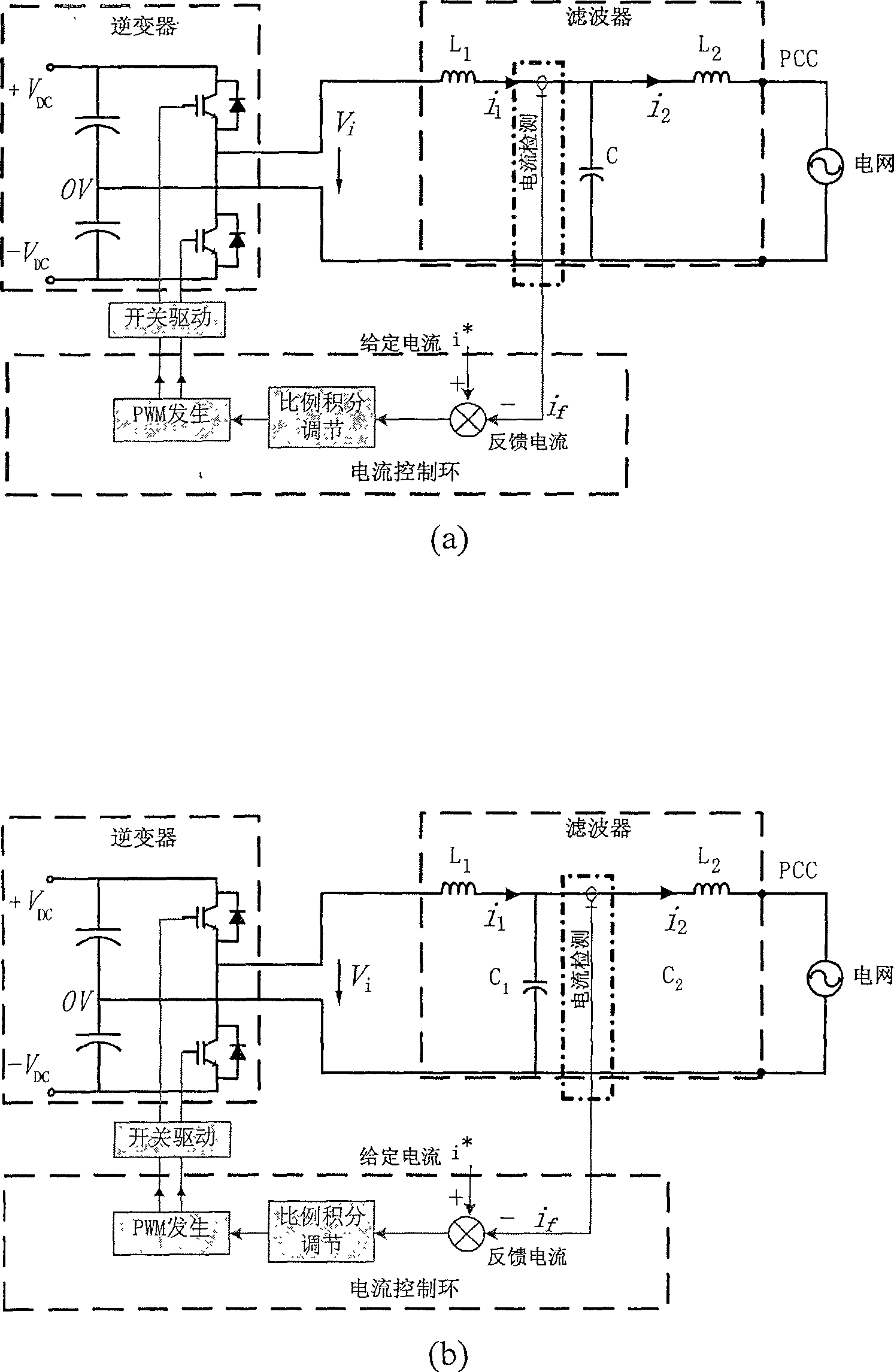 Grid-connected inverter current control method employing inductance current weighted average value to feed back