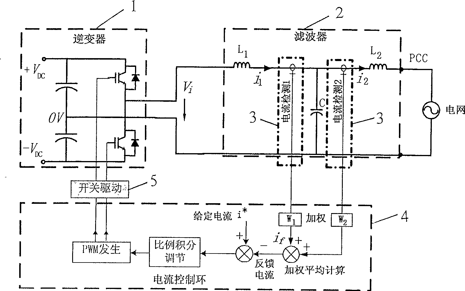 Grid-connected inverter current control method employing inductance current weighted average value to feed back