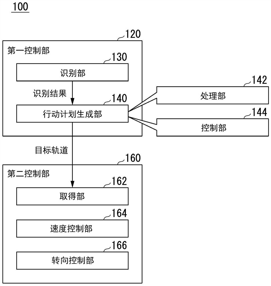 Vehicle control device, vehicle control method, and storage medium