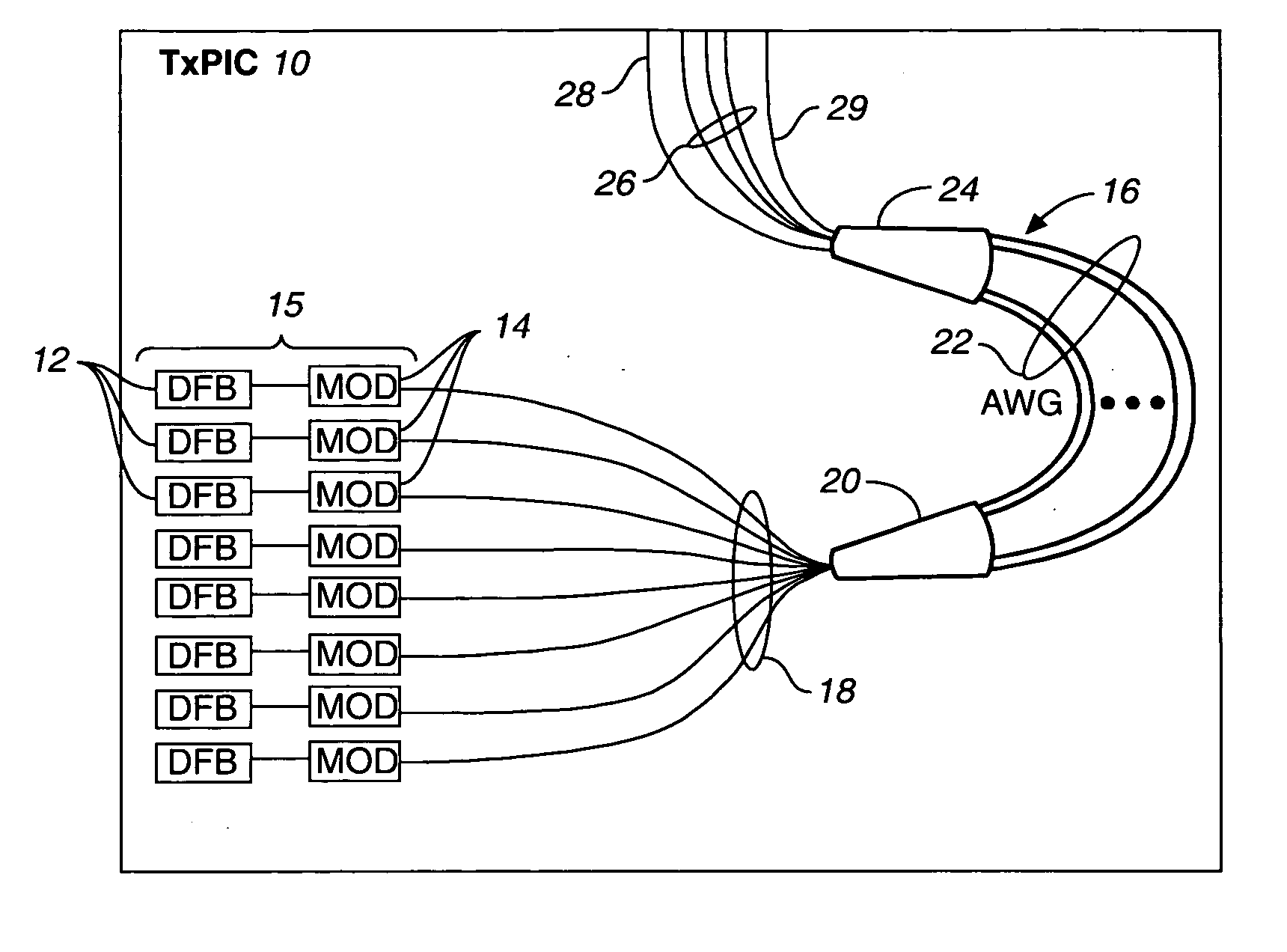 Optical communication module having at least one monolithic semiconductor photonic integrated circuit chip