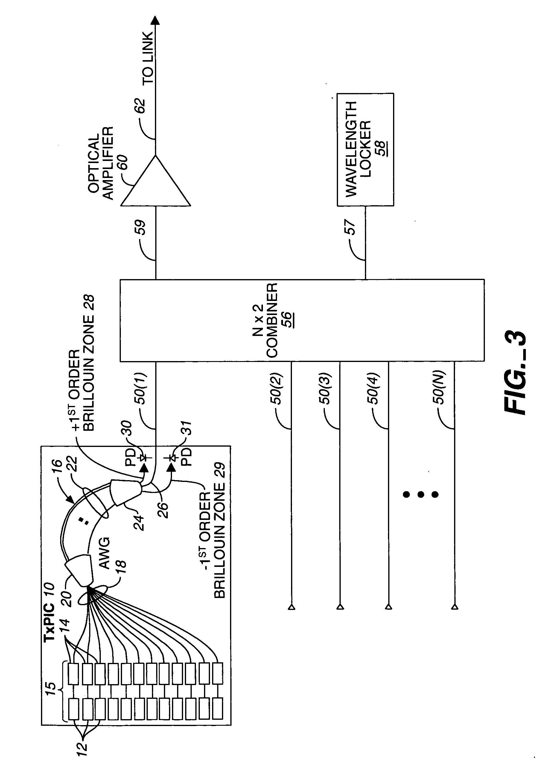 Optical communication module having at least one monolithic semiconductor photonic integrated circuit chip