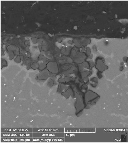 A kind of preparation method of ultrasonic mg-al-zn-mn-nd corrosion-resistant rare earth magnesium alloy