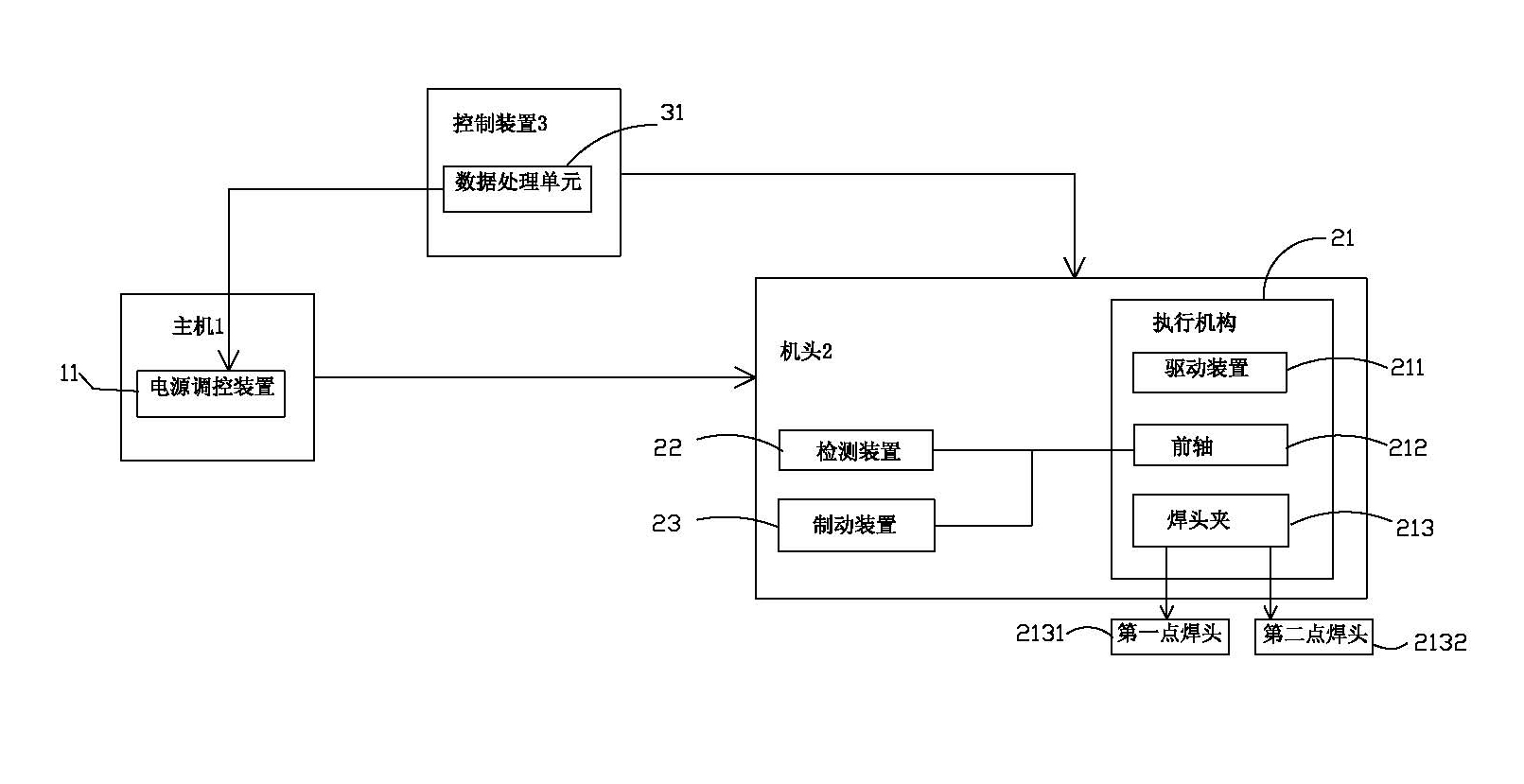 Electronic spot welding machine with double spot welding heads