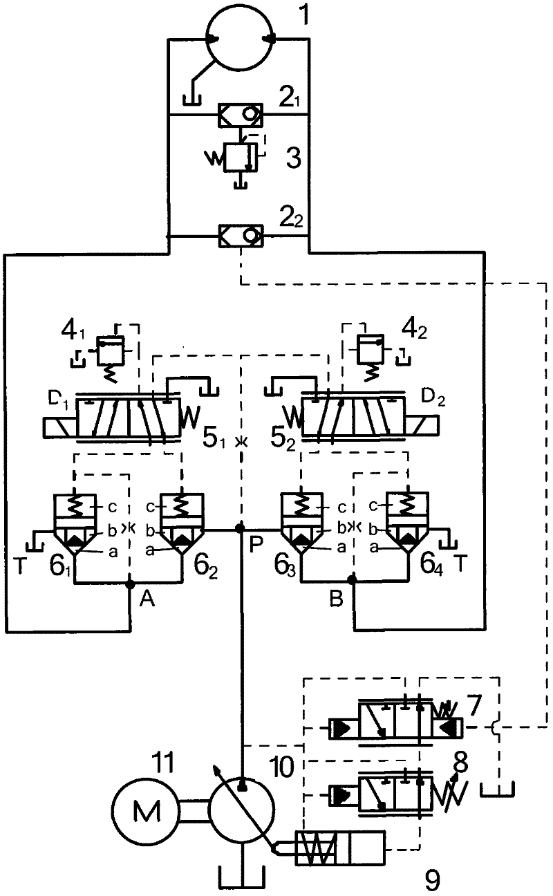 Novel hydraulic driving system for scraper conveyer