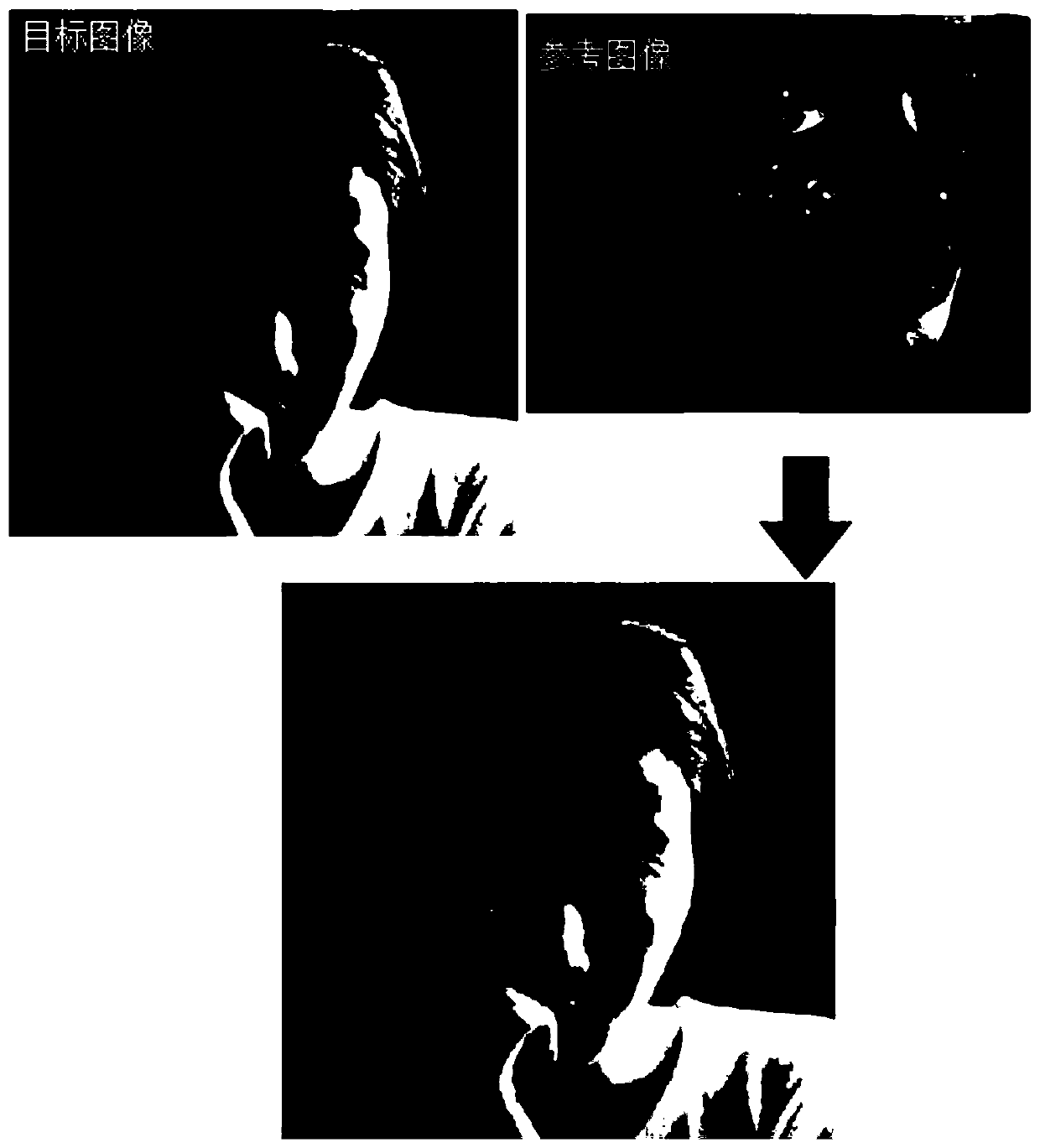 Image processing method and device