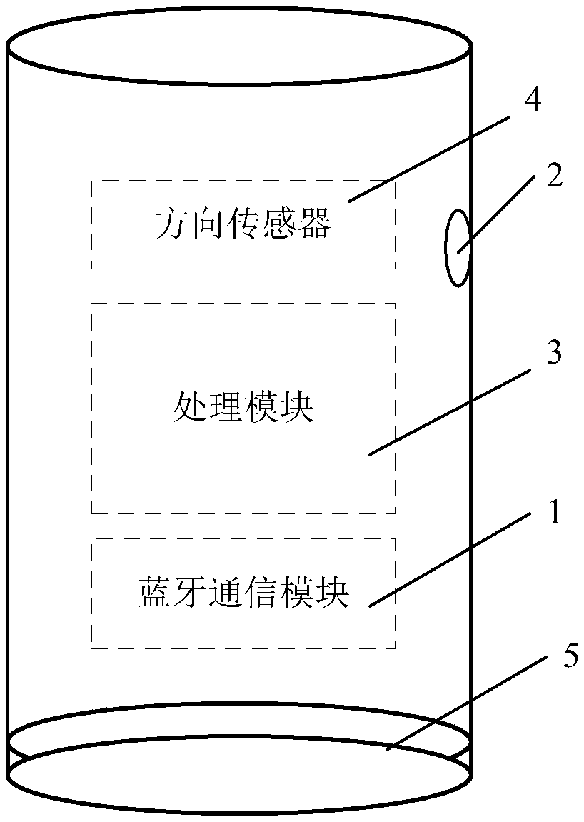 Remote control device, system and method of home appliance and storage medium