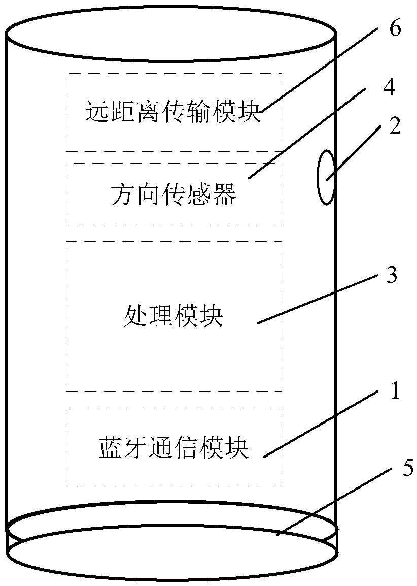 Remote control device, system and method of home appliance and storage medium