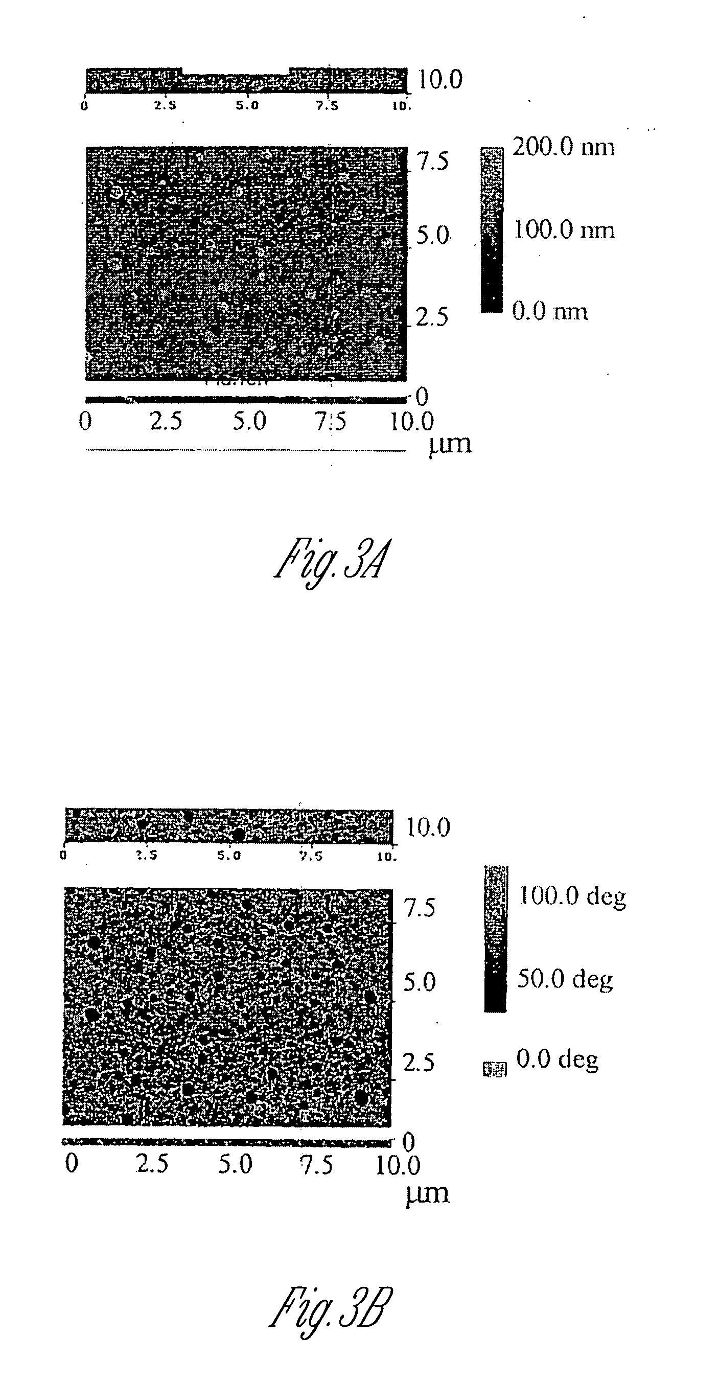 Redox polymer nanoparticles