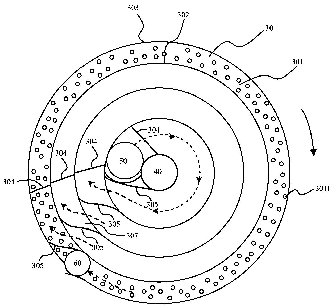 Drying/pyrolysis furnace with rotary material beds