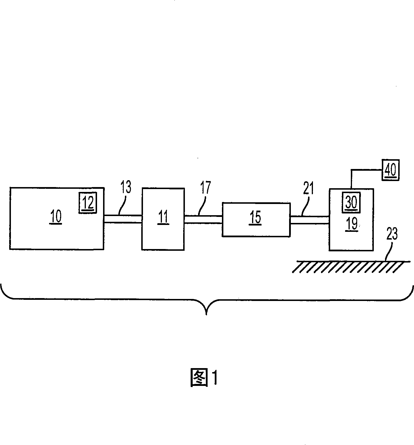 Active wheel speed sensor tester