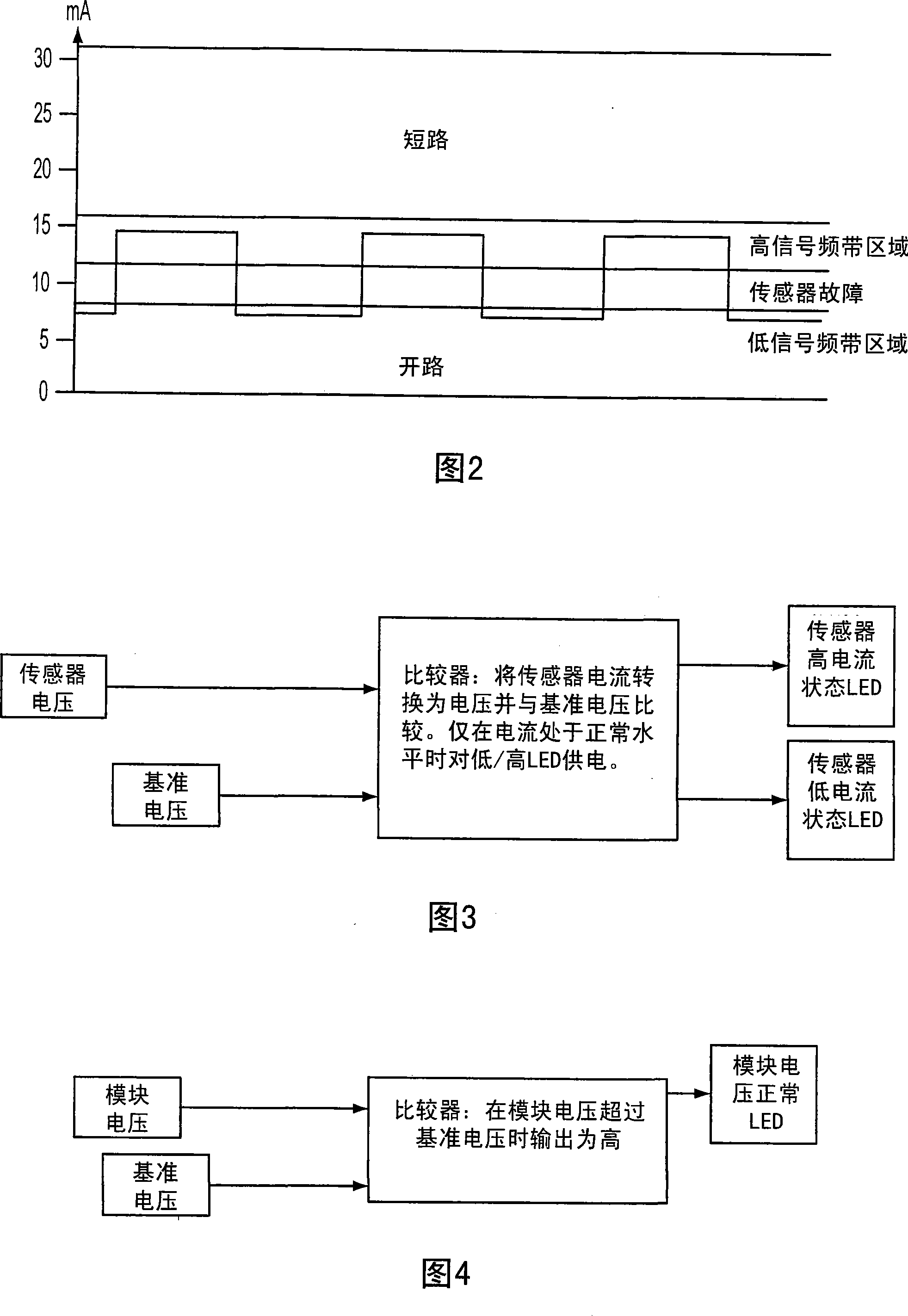 Active wheel speed sensor tester